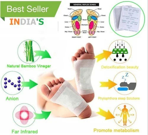 Kinoki - Cleansing Detox Foot Pads