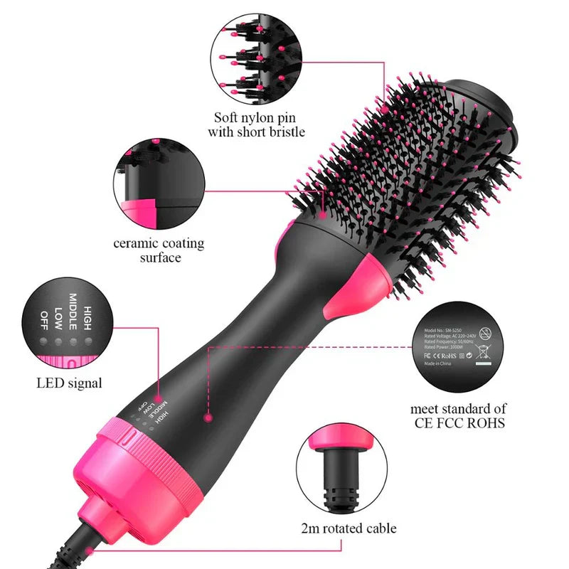 Professional electric hair dryer