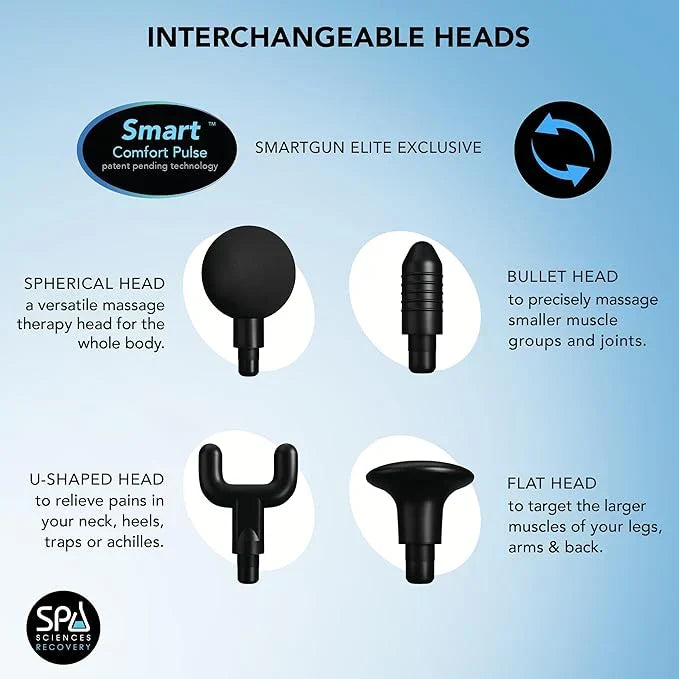 SPA Sciences Recovery SmartGun Pro Massage Gun